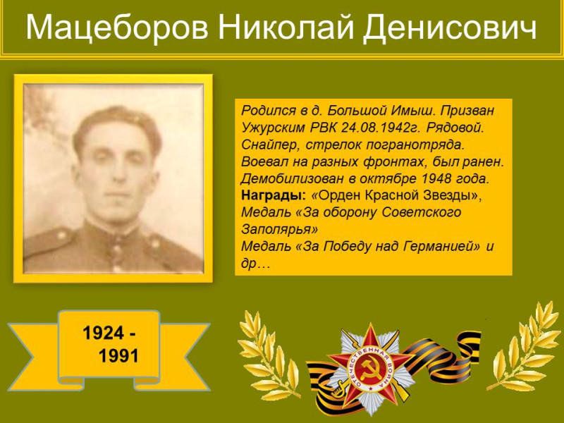Аллея Памяти героев-тургужанцев 1941-1945 гг..